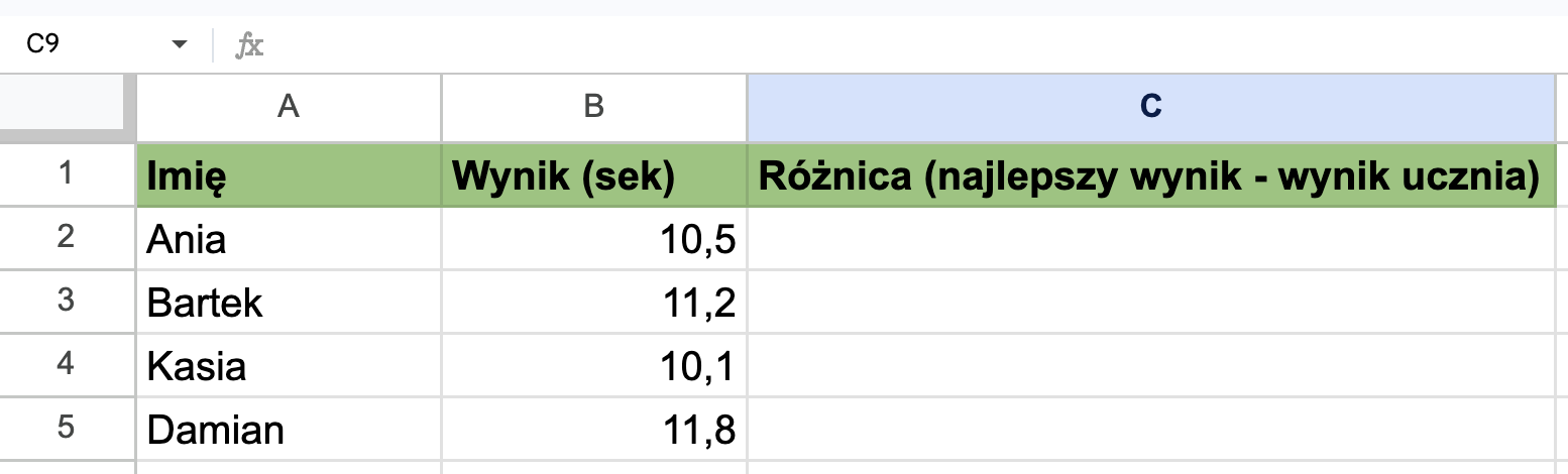 Różnice w wynikach biegu