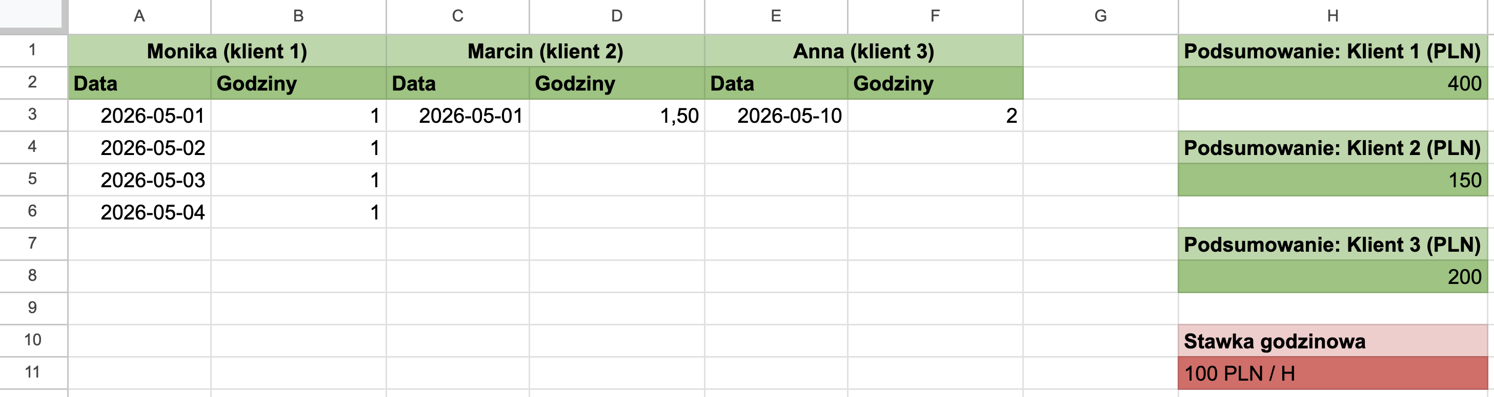Dynamiczna karta pracy trenera